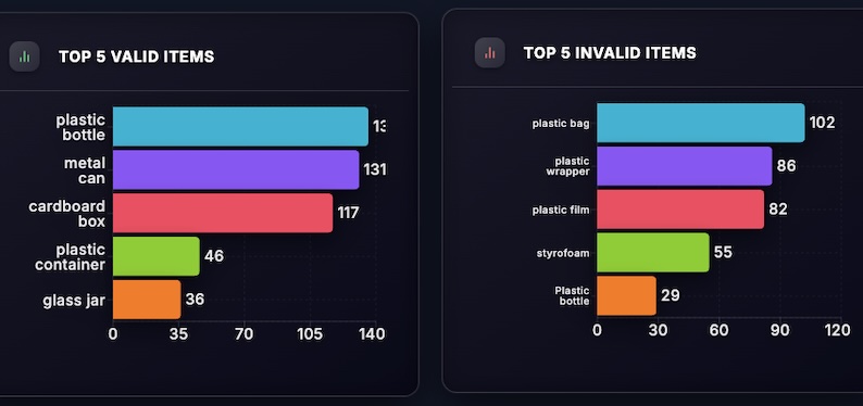 * AI-recycling-tool.jpg