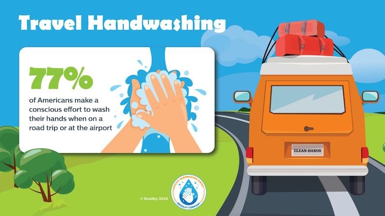 * American-Handwashers.jpg