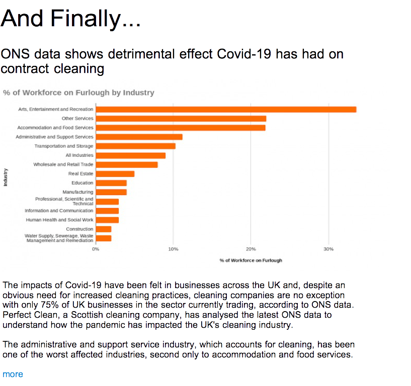 Advert: https://www.thecleanzine.com/pages/19527/ons_data_shows_detrimental_effect_covid_19_has_had_on_contract_cleaning/