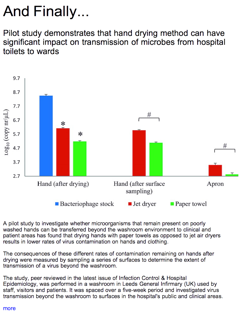 Advert: https://www.thecleanzine.com/pages/19793/pilot_study_demonstrates_that_hand_drying_method_can_have_significant_impact_on_transmission_of_microbes_from_hospital_toilets_to_wards/