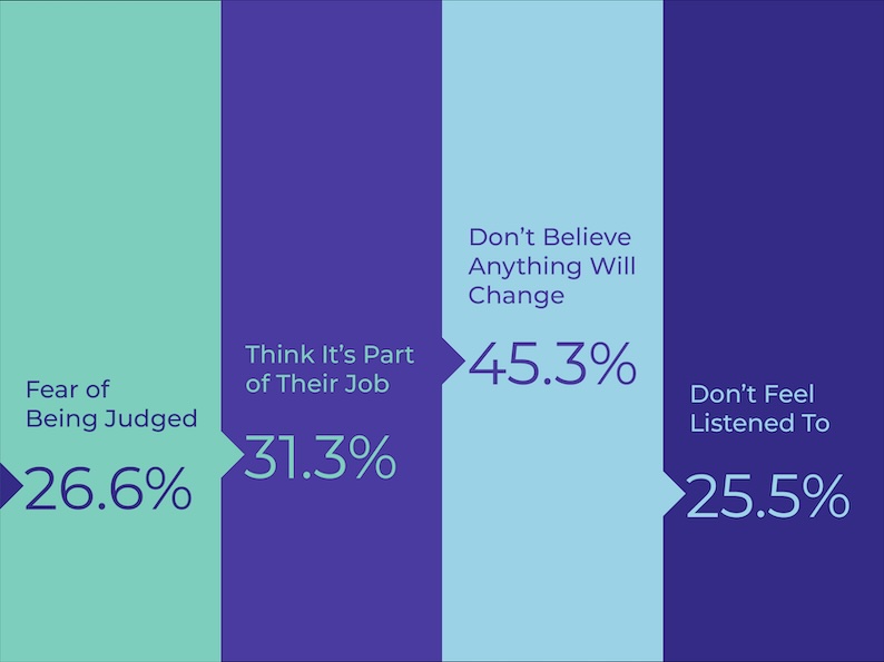 * Brits-mistakes-stress.jpg