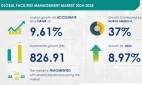 * FM-market-set-to-grow.jpg