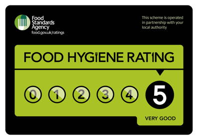 * Food-Rating.jpg