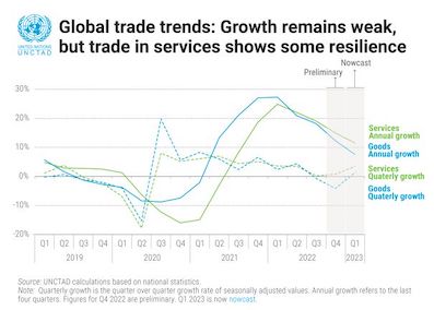 * Global-trade.jpg