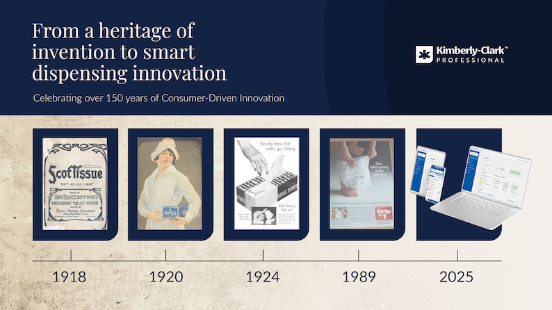 * KCP-The-Cleaning-Show-2025.jpeg