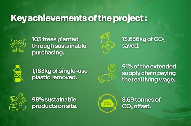 * Lime-achievements.jpeg