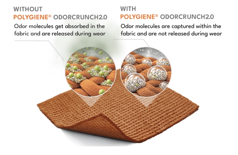 * Polygiene-OdorCrunch.jpg