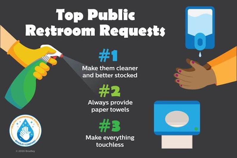 * Public-Restroom-Requestsjpeg.jpeg