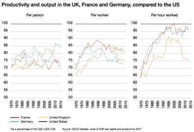 * RWM-Ambassadors-chart.jpg