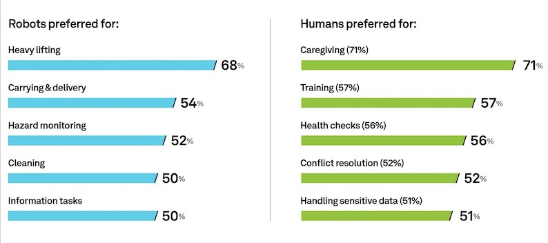 * Robots-preferences.jpg