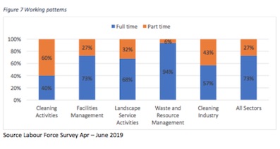 * UK-Cleaning-industry-report.jpg