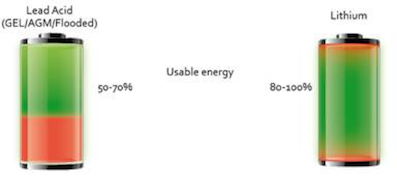 * batteries2-CSSA.jpg