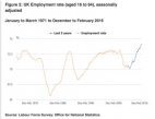 * employment-chart.jpg