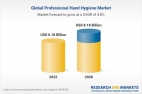 * global-professional-hand-hygiene-market.jpg